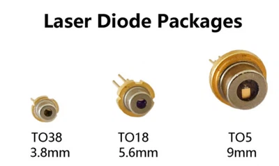 405nm Single Mode Laser Diode 405nm Single Mode Laser Diode