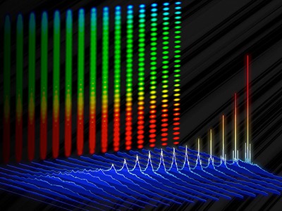 Ultrafast Laser Applications in Materials Science