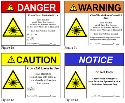 Laser Safety Classes & Protective Equipment Selection
