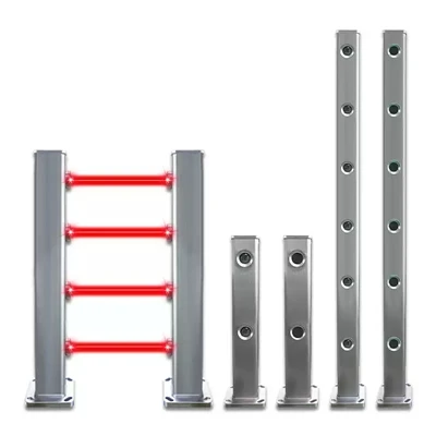 What Type Of Laser Module Is Used in Burglar Alarms?