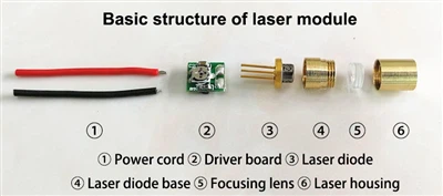 What Is The Role Of The Circuit Board in A Laser Module?