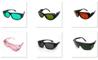 The Functional Lifespan Of Laser Safety Eyewear: Degradation Mechanisms And C...