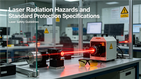 Laser Radiation Hazards And Standard Protection Specifications