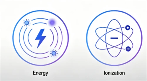 Ionizing Vs. Non-Ionizing Radiation: Health Risks Explained