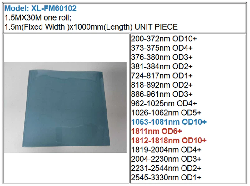 OD10+ 1064nm Laser Protective Window Film OD10+ 1064nm Laser Protective Window Film